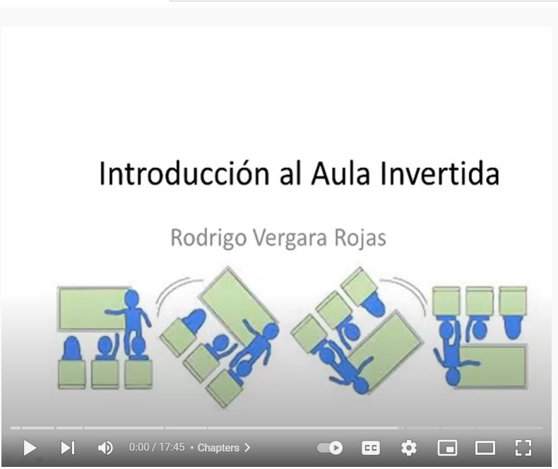 Introducción al Aula Invertida: Antecedentes, definición, comparación con  enseñanza tradicional, rol del docente, ventajas, prejuicios y videos online